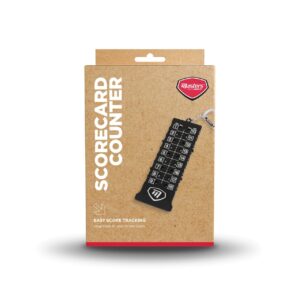 Masters Scorezähler